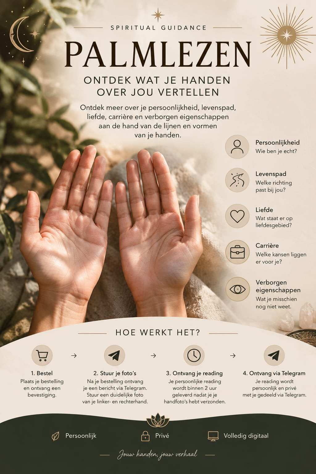 Palm lezen, Boeken, Ophalen of Verzenden, Nieuw, Esoterie en Spiritualiteit