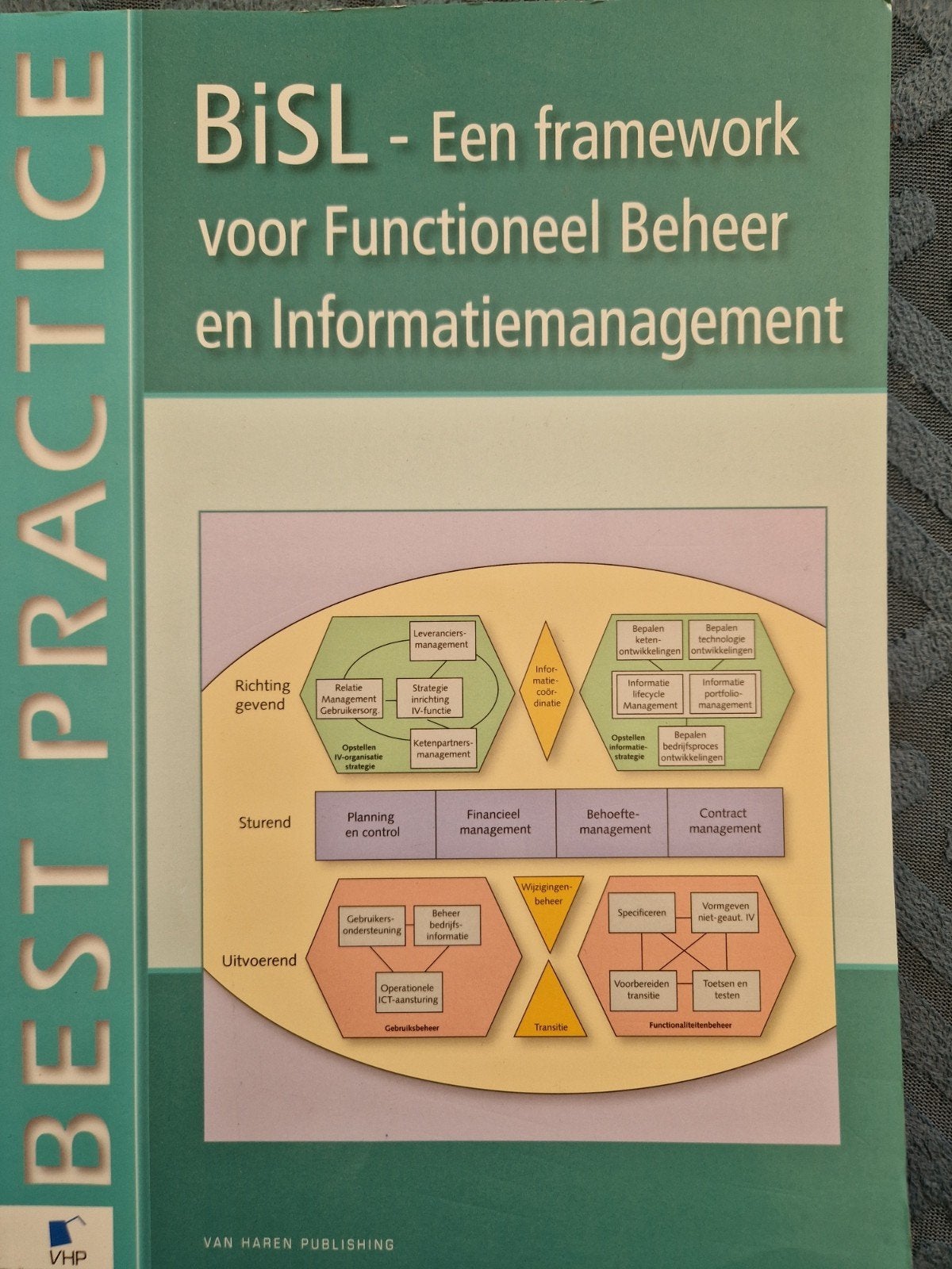R. Donatz - BiSL, Boeken, Verzenden, R. Donatz; F. van Outvorst; R. van der Pols, Zo goed als nieuw, Overige onderwerpen