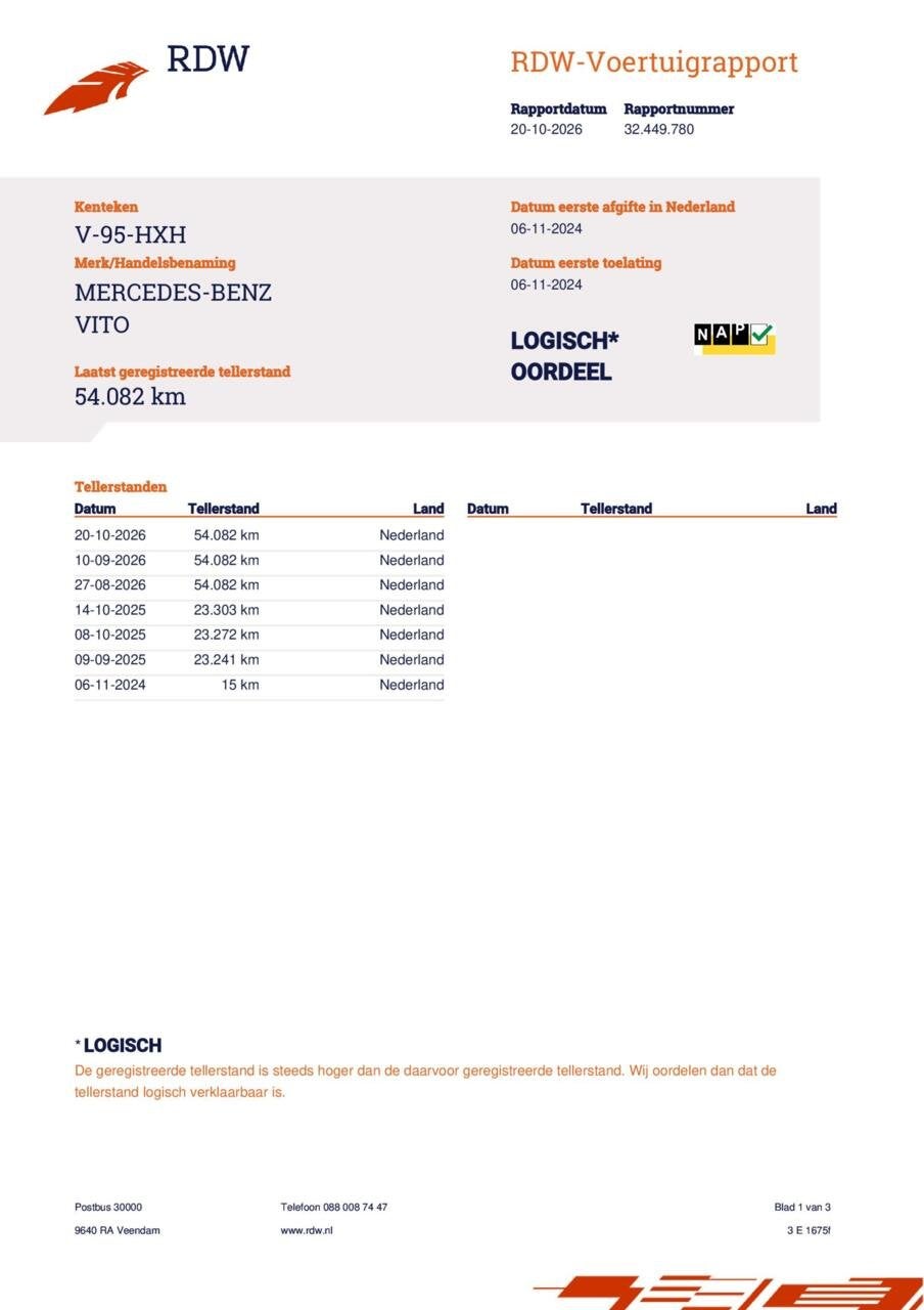 Mercedes Vito 114 CDI L2 Lang Automaat CarPlay PDC Camera CC, Dealer onderhouden, Gebruikt, 4 cilinders, 2000 kg