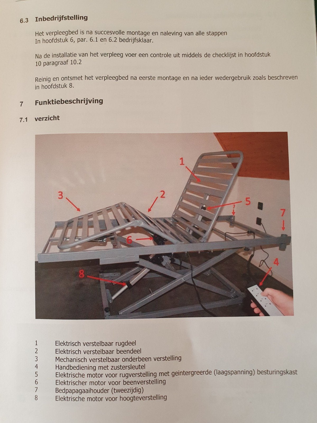 Verstelbaar bed-in-bed systeem Tekvor Care Eco-BiB 90x200cm, Huis en Inrichting, Ophalen, Verstelbaar, 90 cm, Zo goed als nieuw