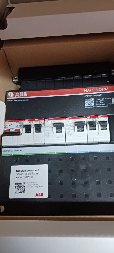 meterkast ABB en toebehoren, Ophalen of Verzenden, Nieuw, ABB, Groepenkast