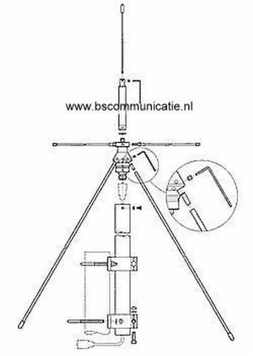 Sirio SD 1300 UHF (scanner) antenne25-1300 MHz nu 100 euro, Gravenstraat 5 in Rijssen, B.S. Communicatie, Nieuw, Ophalen of Verzenden