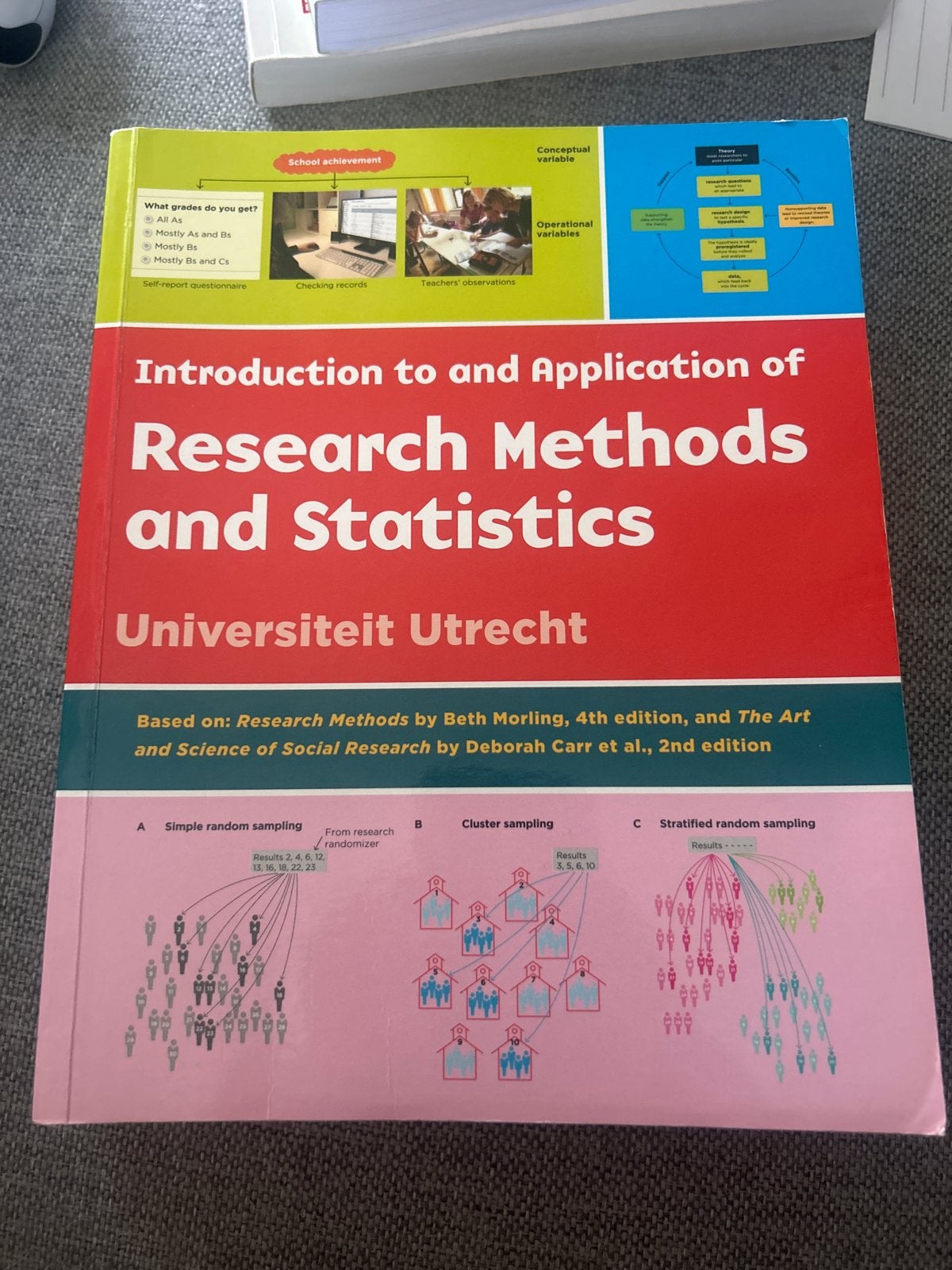 Research Methods and Statistics - Universiteit Utrecht, Ophalen of Verzenden, Gamma, Nieuw, WO