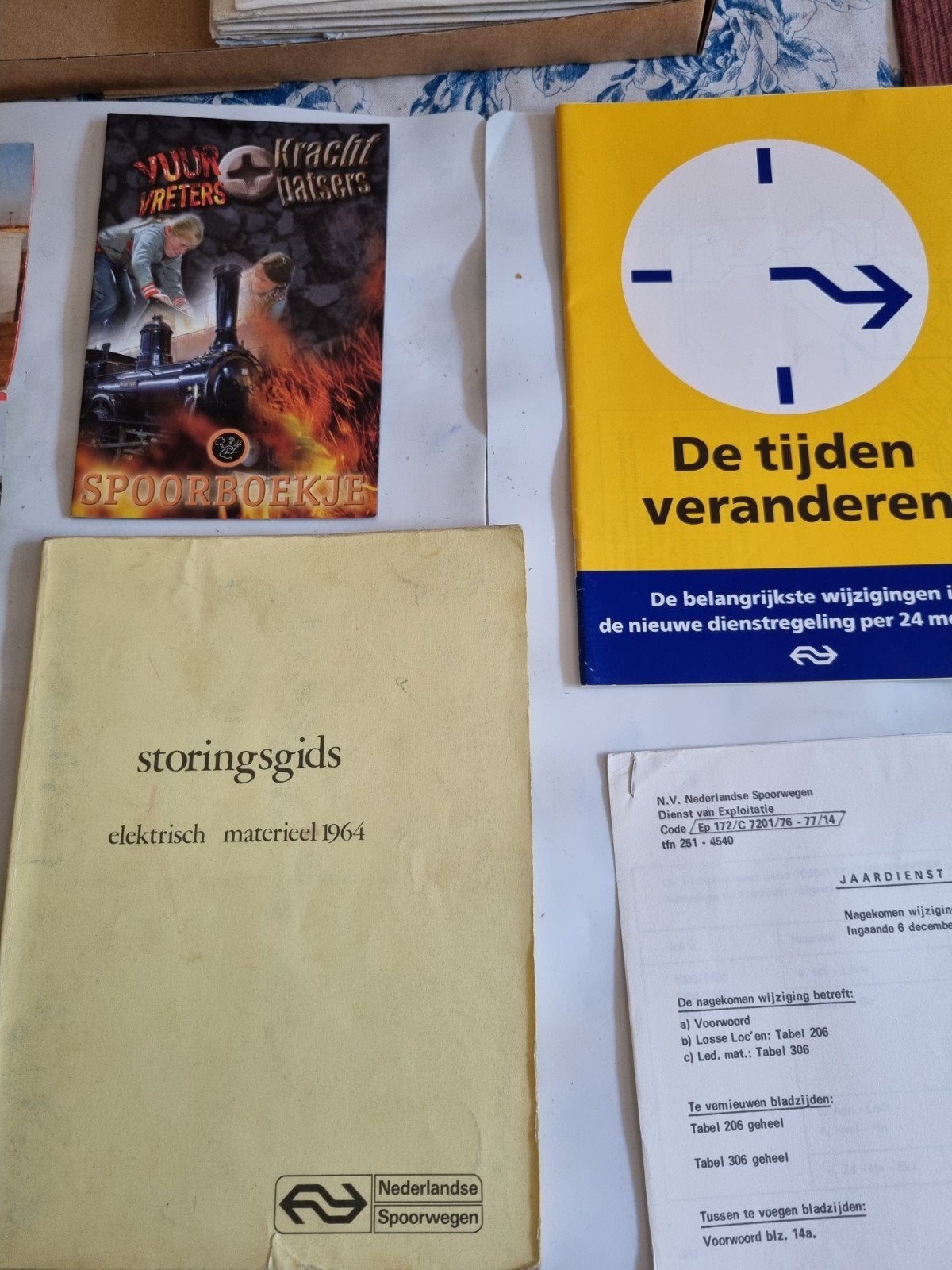 NS Spoorboekjes en documentatie - Grote collectie, Ophalen of Verzenden, Zo goed als nieuw, Trein, Boek of Tijdschrift