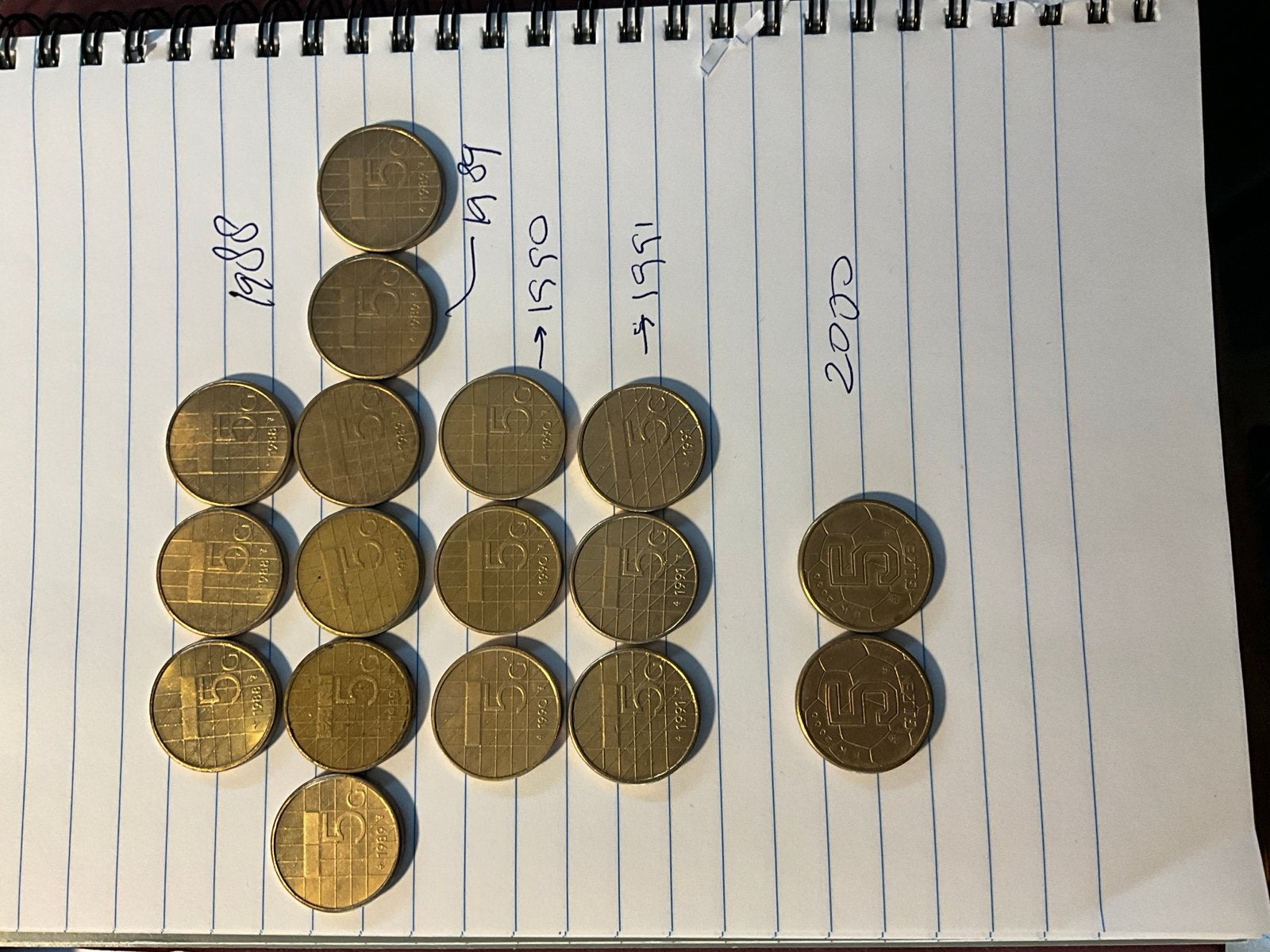 17 Vijf-gulden munten uit 1988, 1989, 1990, 1991 en 2000, Ophalen of Verzenden, Koningin Beatrix, 5 gulden, Setje
