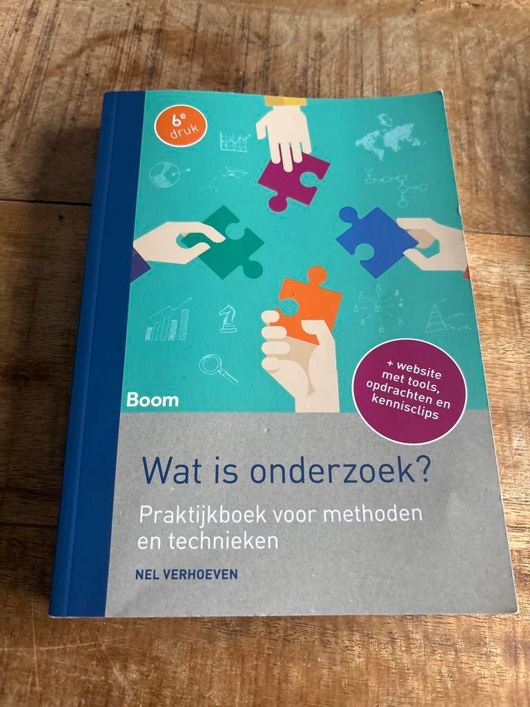 Wat is onderzoek? Praktijkboek methoden en technieken, Boeken, Ophalen of Verzenden, Gamma, Zo goed als nieuw, HBO