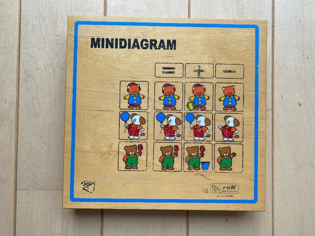 Rolf minidiagram, Kinderen en Baby's, Speelgoed | Educatief en Creatief, Ophalen of Verzenden, Gebruikt