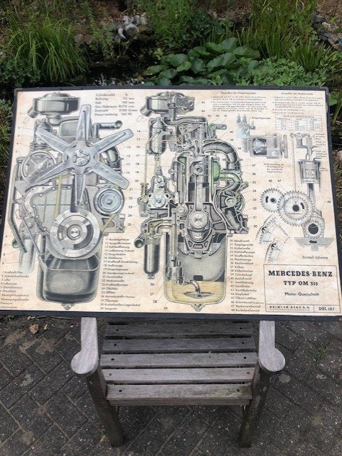 Wandplaat Mercedes-Benz motor OM 315, Ophalen