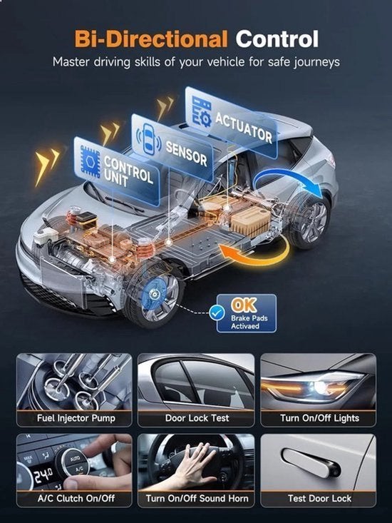Diagnosetool Voor Mercedes-Benz – OBD2 Scanner, Corvance B.V., Verzenden, Nieuw, Corvancebol@gmail.com
