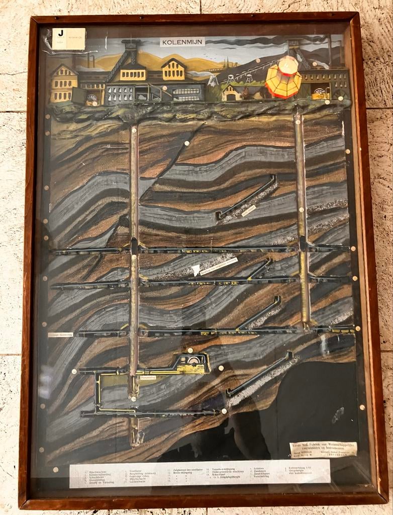 Vintage Onderwijsmodel Mijnbouw Kolenmijn, Ophalen