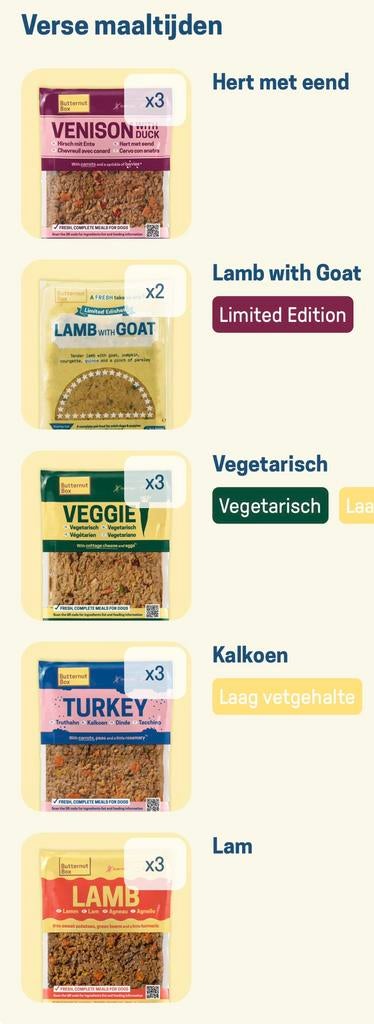 ButterNux box, Dieren en Toebehoren, Ophalen, Nieuw