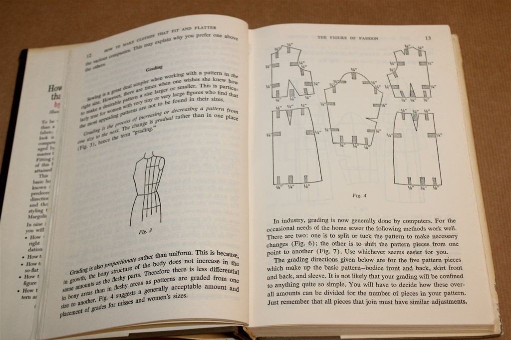 How to Make Clothes That Fit — Kleding Maken, 1969 Vintage, Boeken, Ophalen of Verzenden, Gelezen, Tekenen en Schilderen