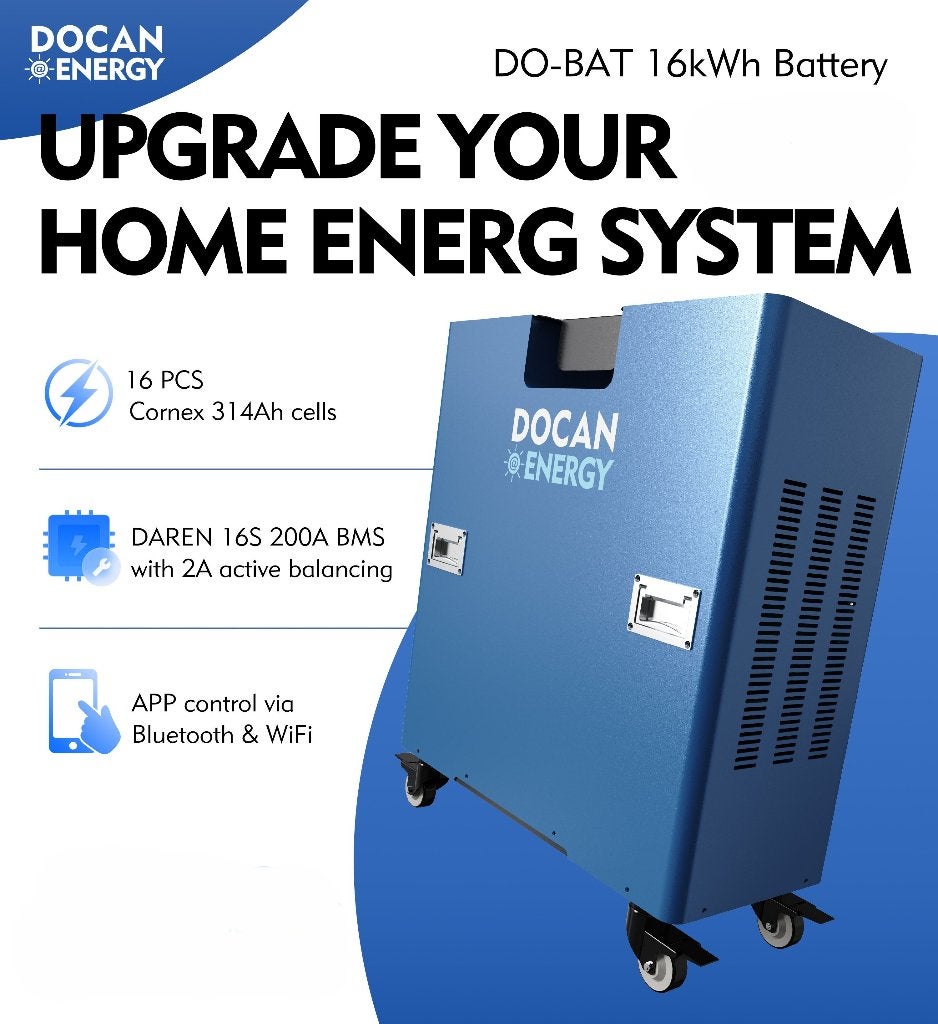 Thuisbatterij 16kWh, Ophalen of Verzenden, Nieuw
