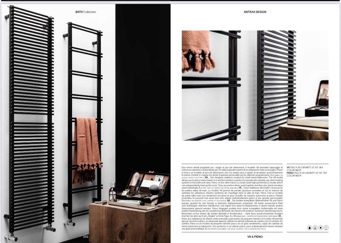 Antrax Design Radiator - Handdoekdroger (Wit), Ophalen of Verzenden, Nieuw