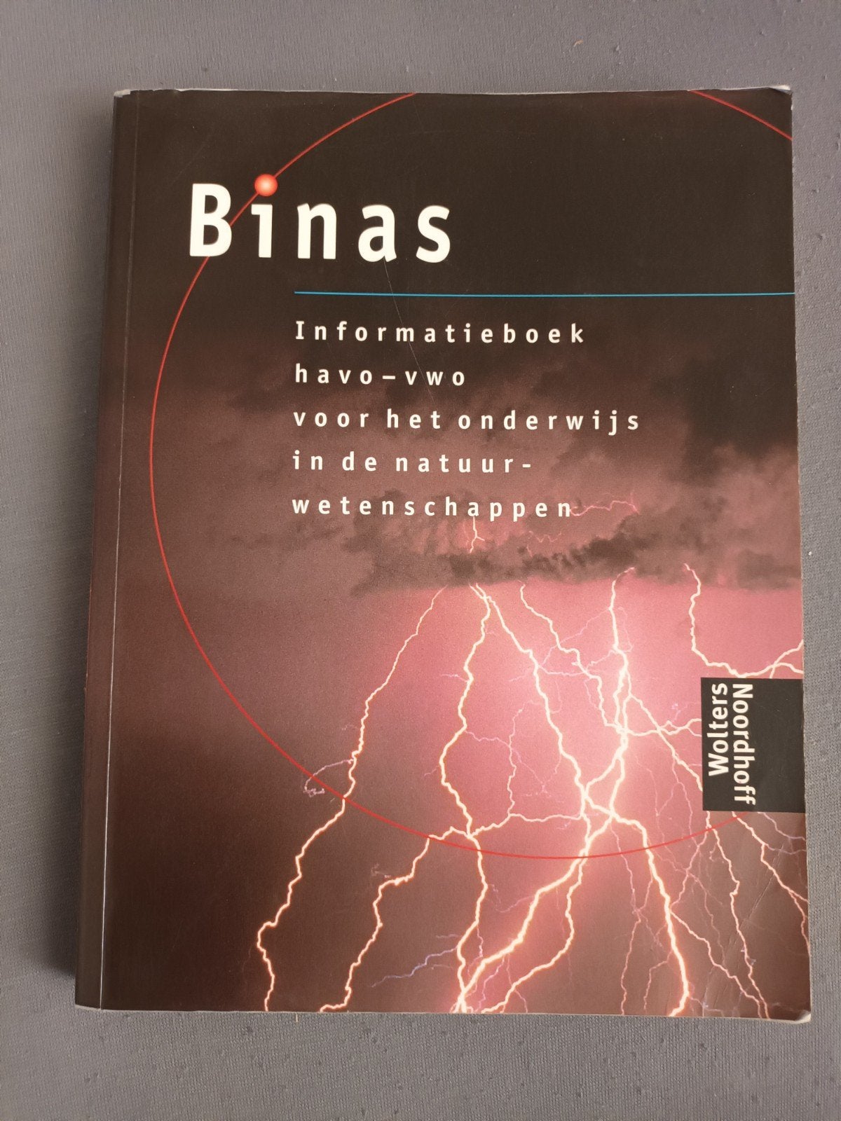 Binas Informatieboek havo-vwo Natuurwetenschappen, Gelezen, NVON-commissie, Beta, HBO