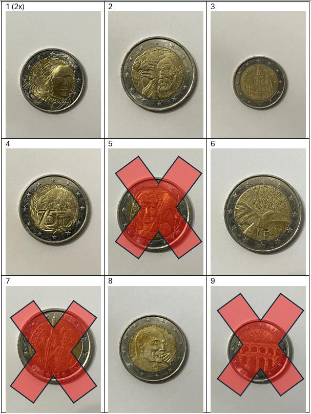 Collectie 2 euro munten - Gecirculeerd en in prima staat *, Postzegels en Munten, Munten | Europa | Euromunten, Ophalen of Verzenden