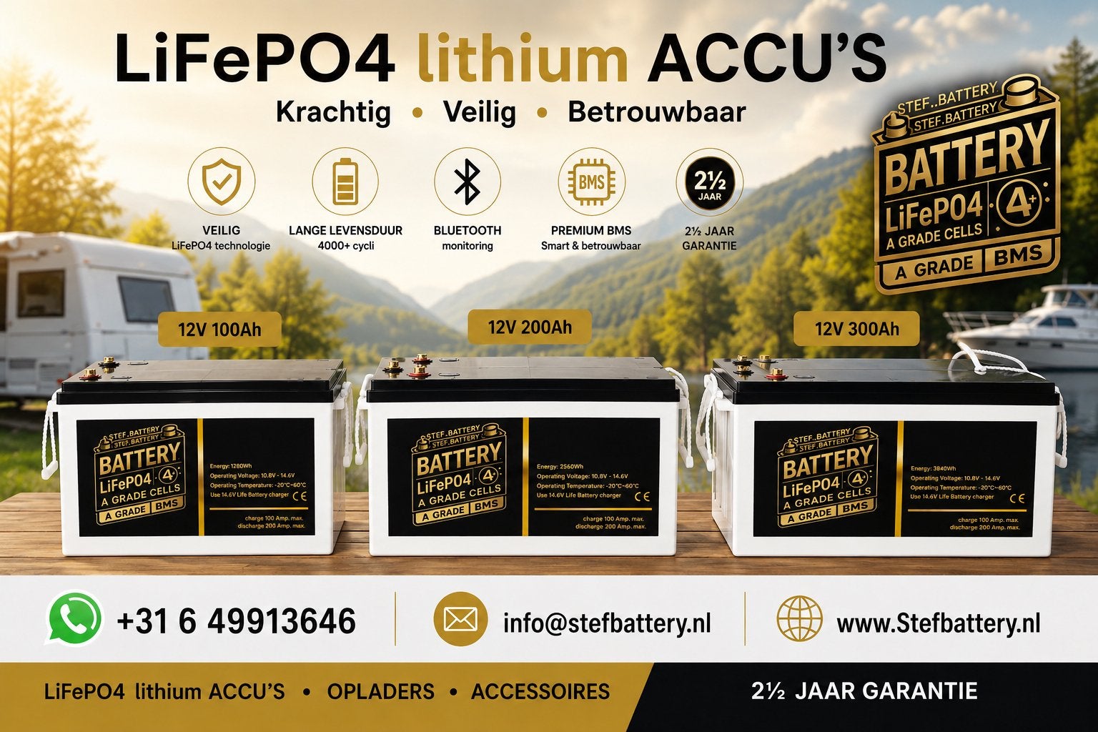 Slim stroom opslaan én besparen met deze lifepo4 accu 24Volt, Ophalen of Verzenden, Nieuw, Smart