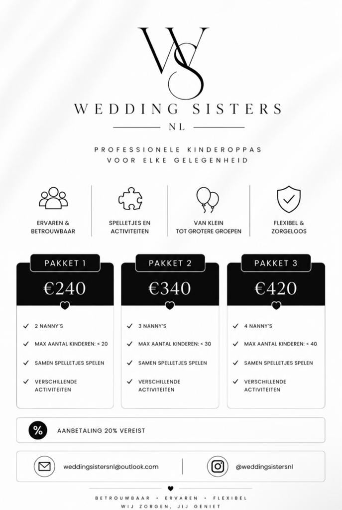 Nanny service, Ophalen of Verzenden