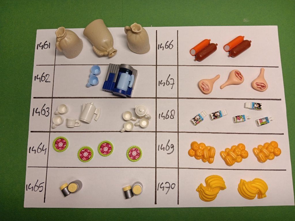 Playmobil Eten #07 Zak Worst Ham Brood Bananen, Kinderen en Baby's, Speelgoed | Playmobil, Verzenden, Gebruikt, Losse onderdelen