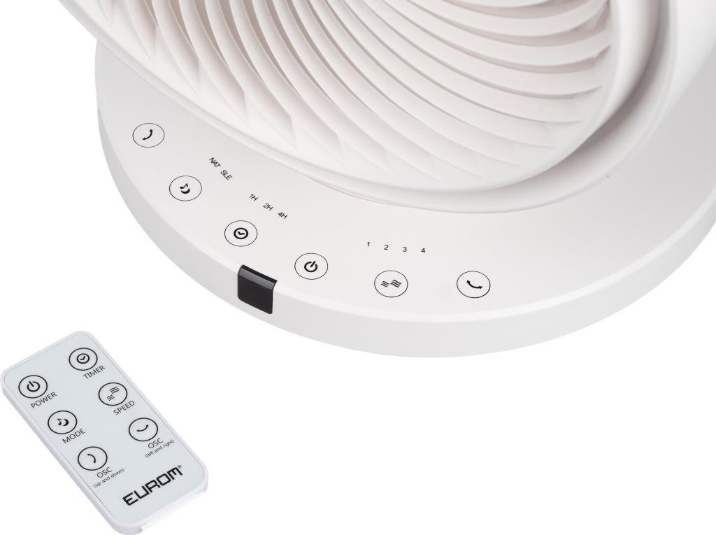 Eurom Vento3D Luxe ventilator incl. afstandsbediening!!, Witgoed en Apparatuur, Ophalen, Ventilator met afstandsbediening, Nieuw