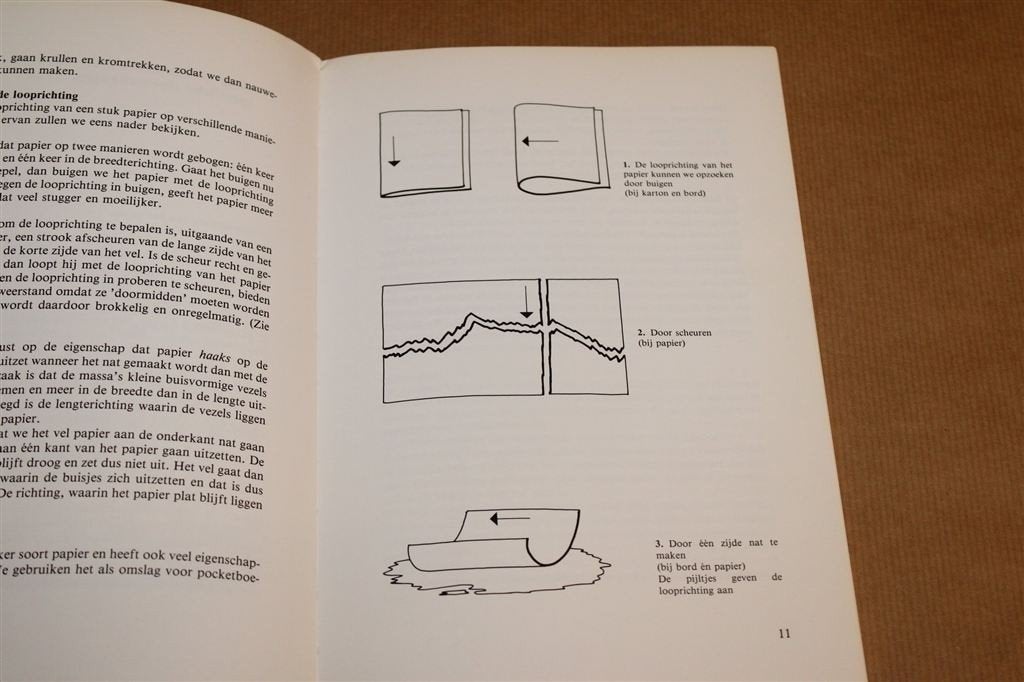 Zelf Boekbinden — Handleiding Inbinden en Restaureren, Ophalen of Verzenden, Gelezen
