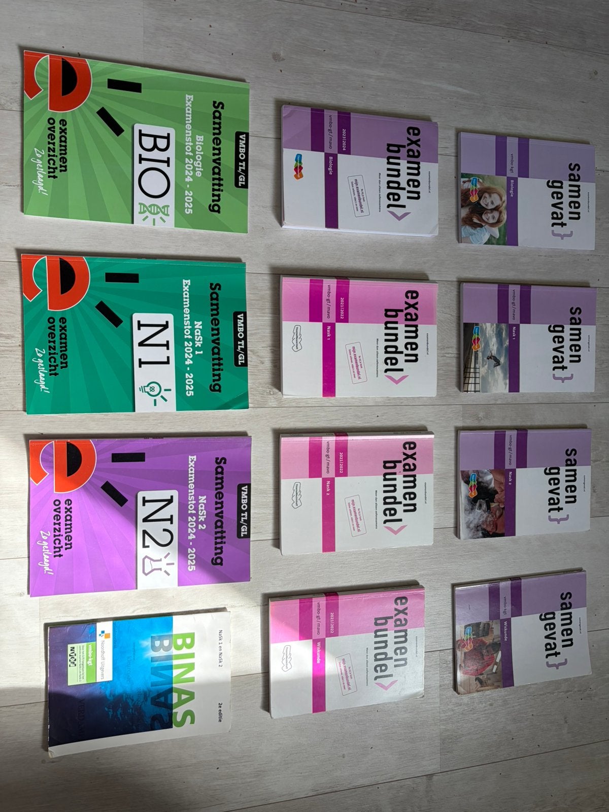 VMBO T examenbundels samengevat en samenv bio wis nask 1 2, Ophalen of Verzenden, Gelezen, VMBO