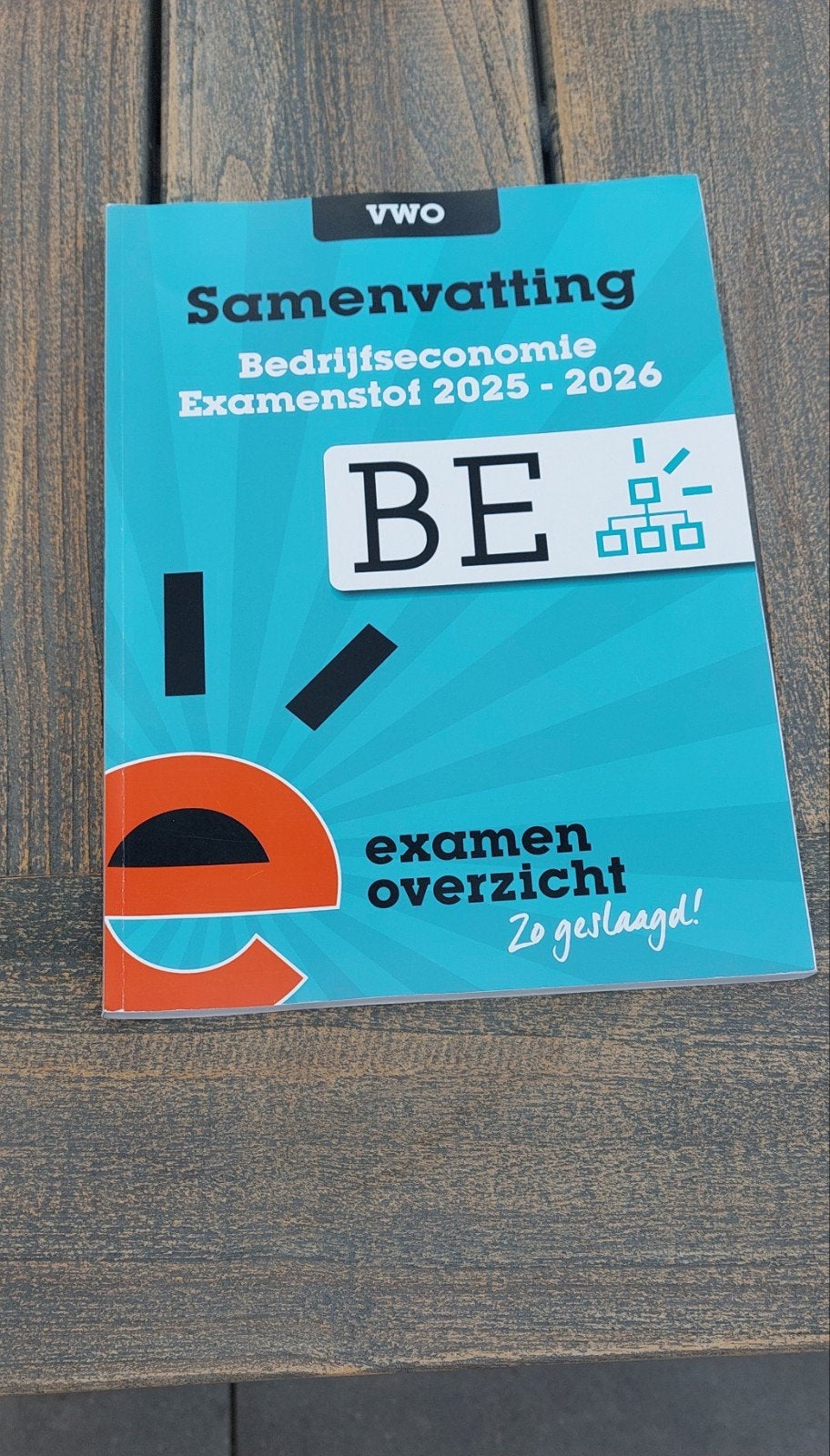 Samenvatting Examenstof Bedrijfseconomie VWO, VWO, Ophalen of Verzenden, Bedrijfseconomie of M&O, ExamenOverzicht