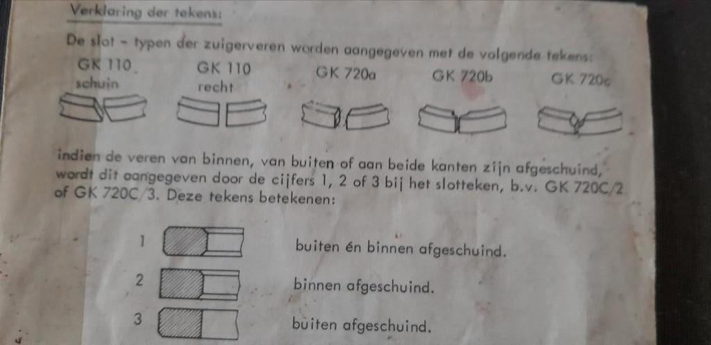 Veel soorten zuigerveren, Fietsen en Brommers, Ophalen of Verzenden, Nieuw, Overige typen, Overige merken
