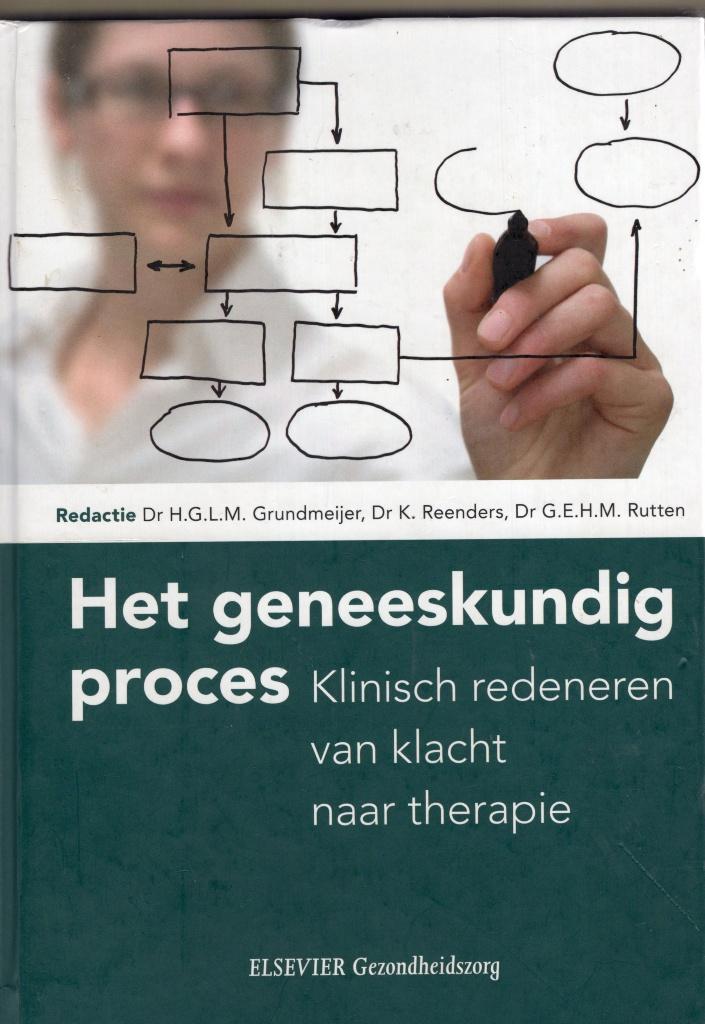 Het Geneeskundig Proces Klacht naar Therapie BOEK, Ophalen of Verzenden, Zo goed als nieuw, Dr. H.G.L.M. Grundmeijer, Dr. K. Reenders, Dr. G.E.H.M. Rutten