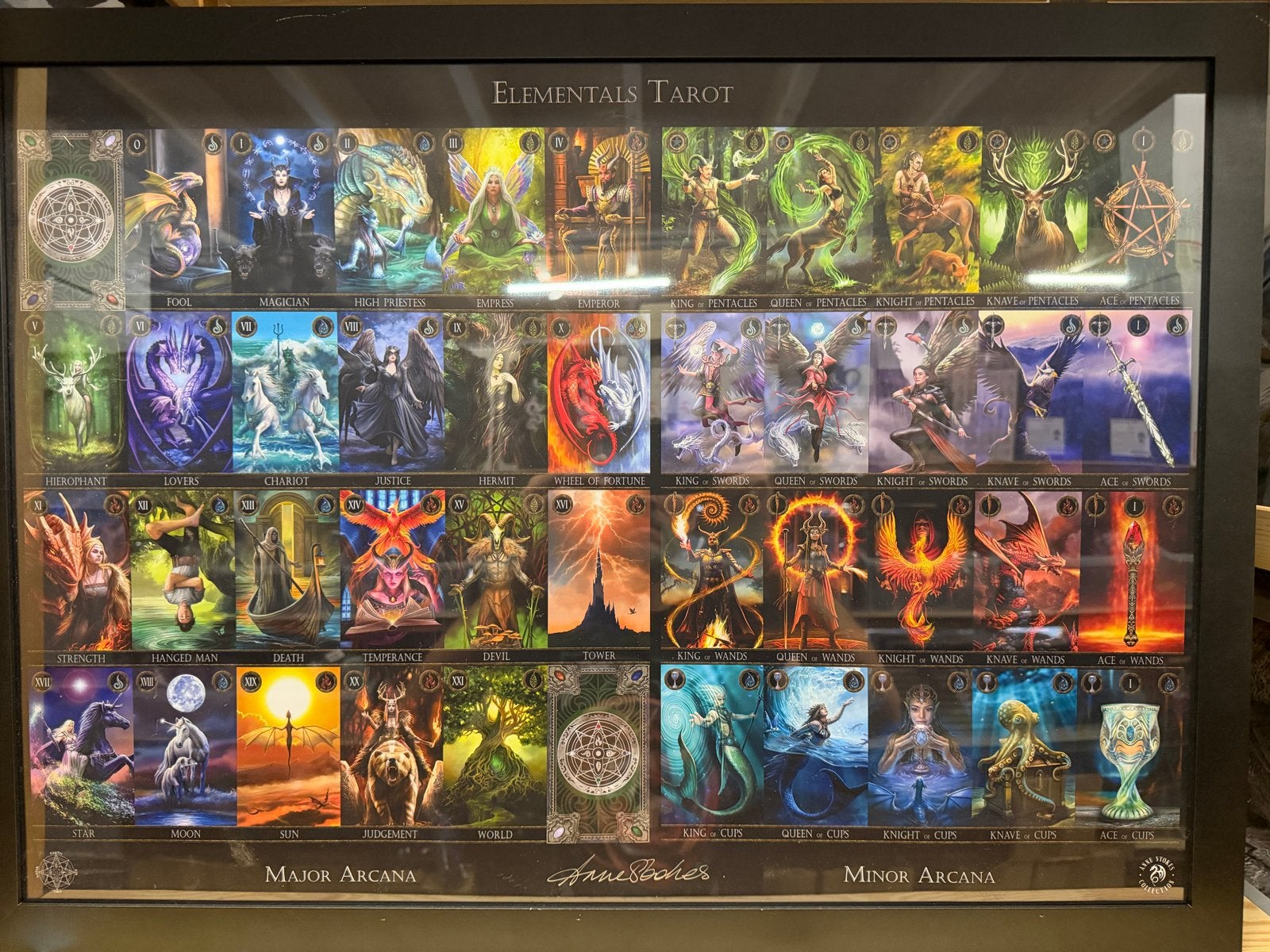 Gesigneerde Anne Stokes Elementals Tarot Poster 70x50cm, Rechthoekig Liggend, Nieuw, Ophalen of Verzenden, A1 t/m A3