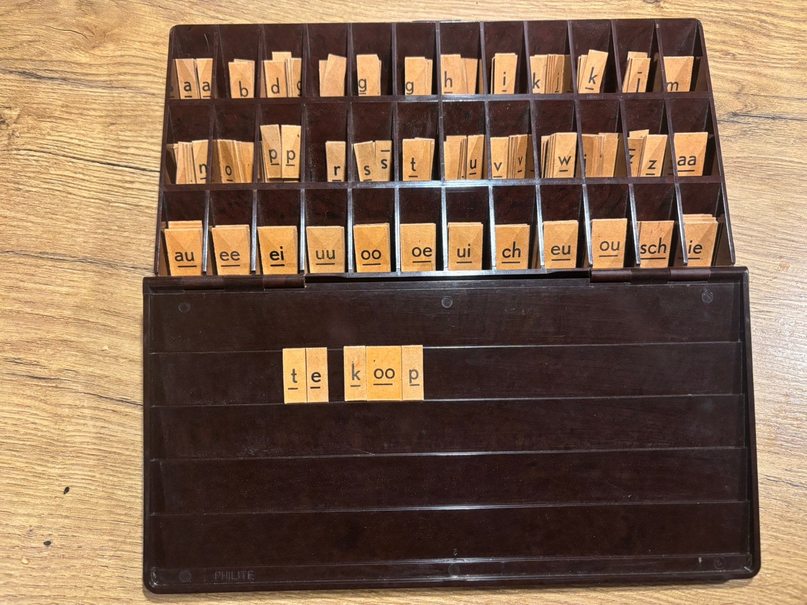 Letterdoos uit de Jaren 50, Ophalen of Verzenden