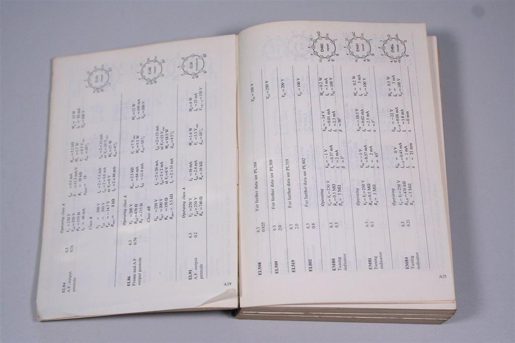 Philips Handboek — Elektronica — 1973, Ophalen of Verzenden, Gelezen