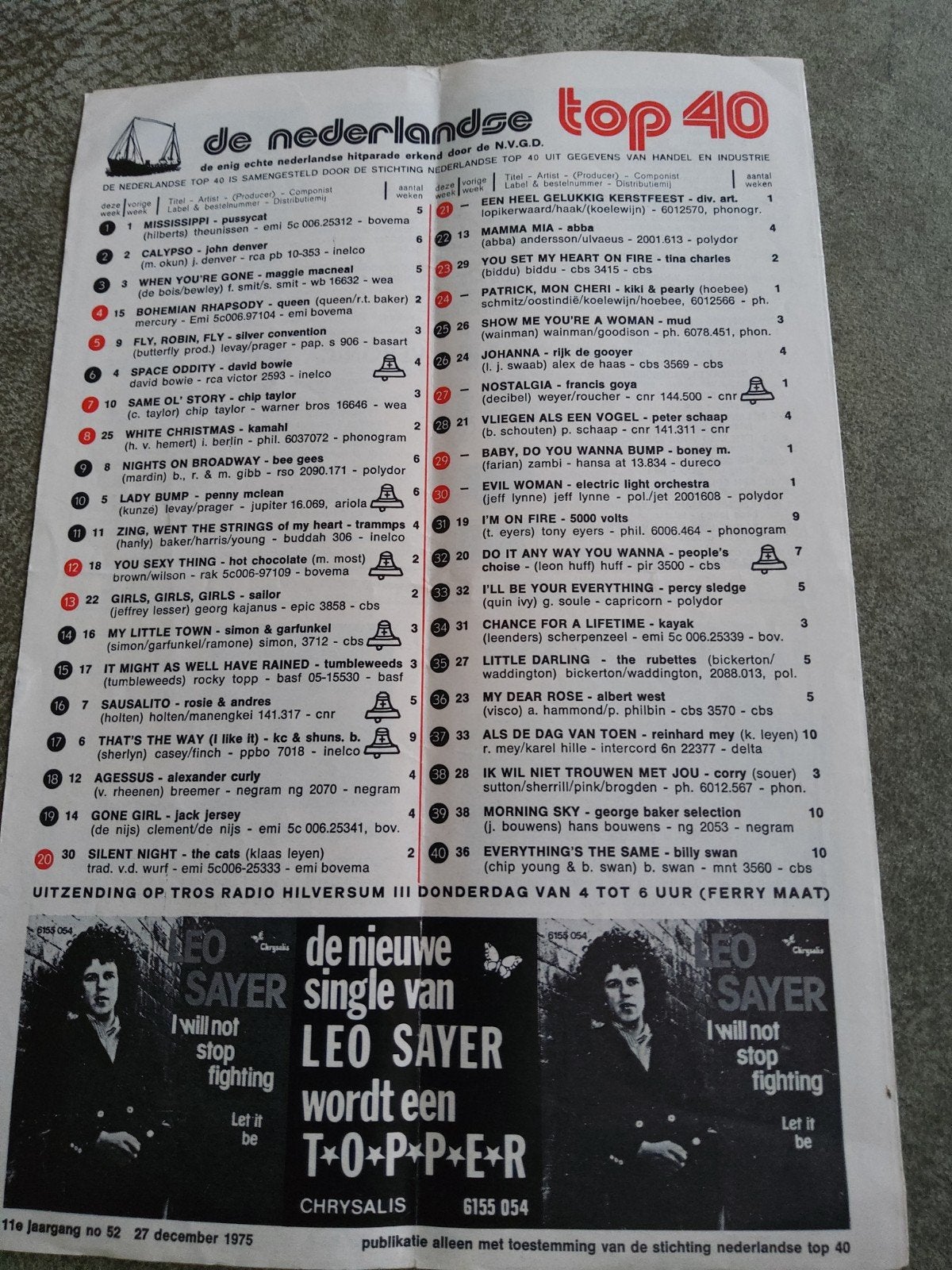 Veronica top 40:  27 dec. 1975, Ophalen of Verzenden, Zo goed als nieuw, Boek, Tijdschrift of Artikel