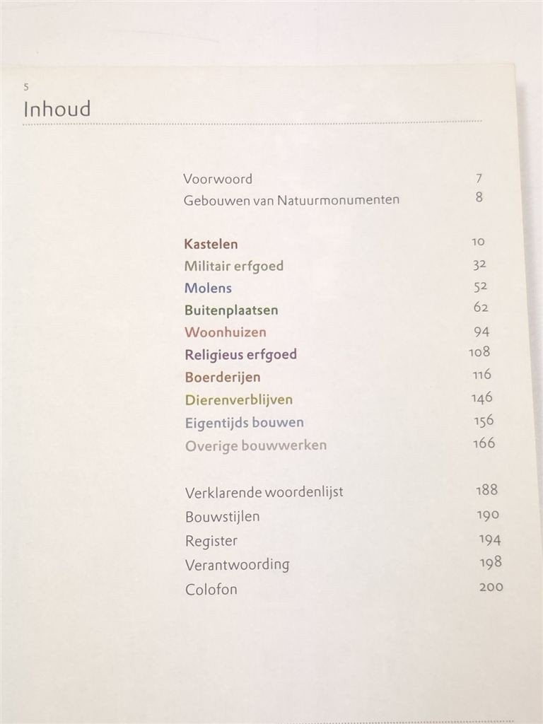 Verborgen Schatten — Gebouwen van Natuurmonumenten, Boeken, Ophalen of Verzenden, Zo goed als nieuw