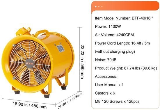 Ventilator – Luchtverfrisser – Afzuiger – Industrieel, Corvance B.V., Verzenden, Nieuw, Corvancebol@gmail.com