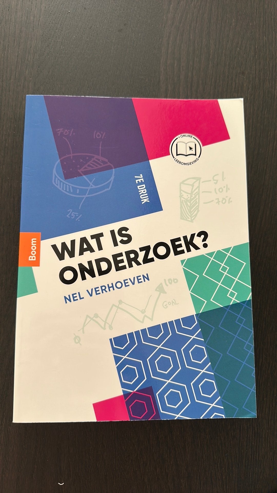Studieboek Wat is onderzoek? (Nieuw) Nel Verhoeven, Ophalen of Verzenden, Nieuw, Overige niveaus