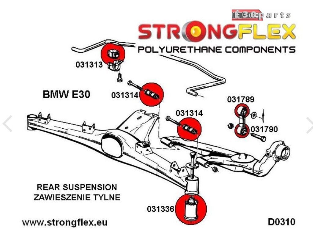 Strongflex rubber set achter subframe Rood BMW 3 Serie E30 E, Auto-onderdelen, -, -, Nieuw, Ophalen of Verzenden