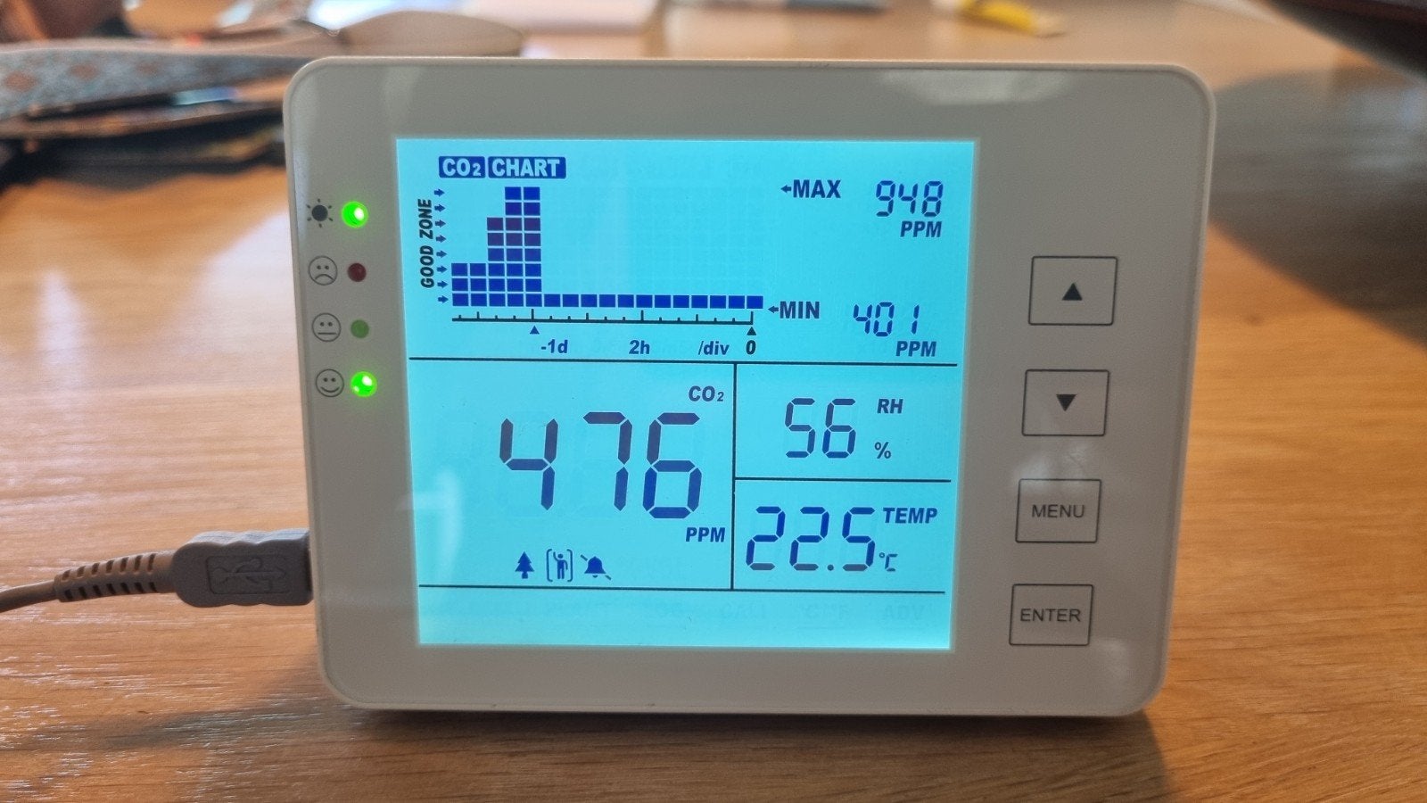CO2 Monitor-1200P CO2/TEMP/RH Meter, Ophalen of Verzenden, Zo goed als nieuw