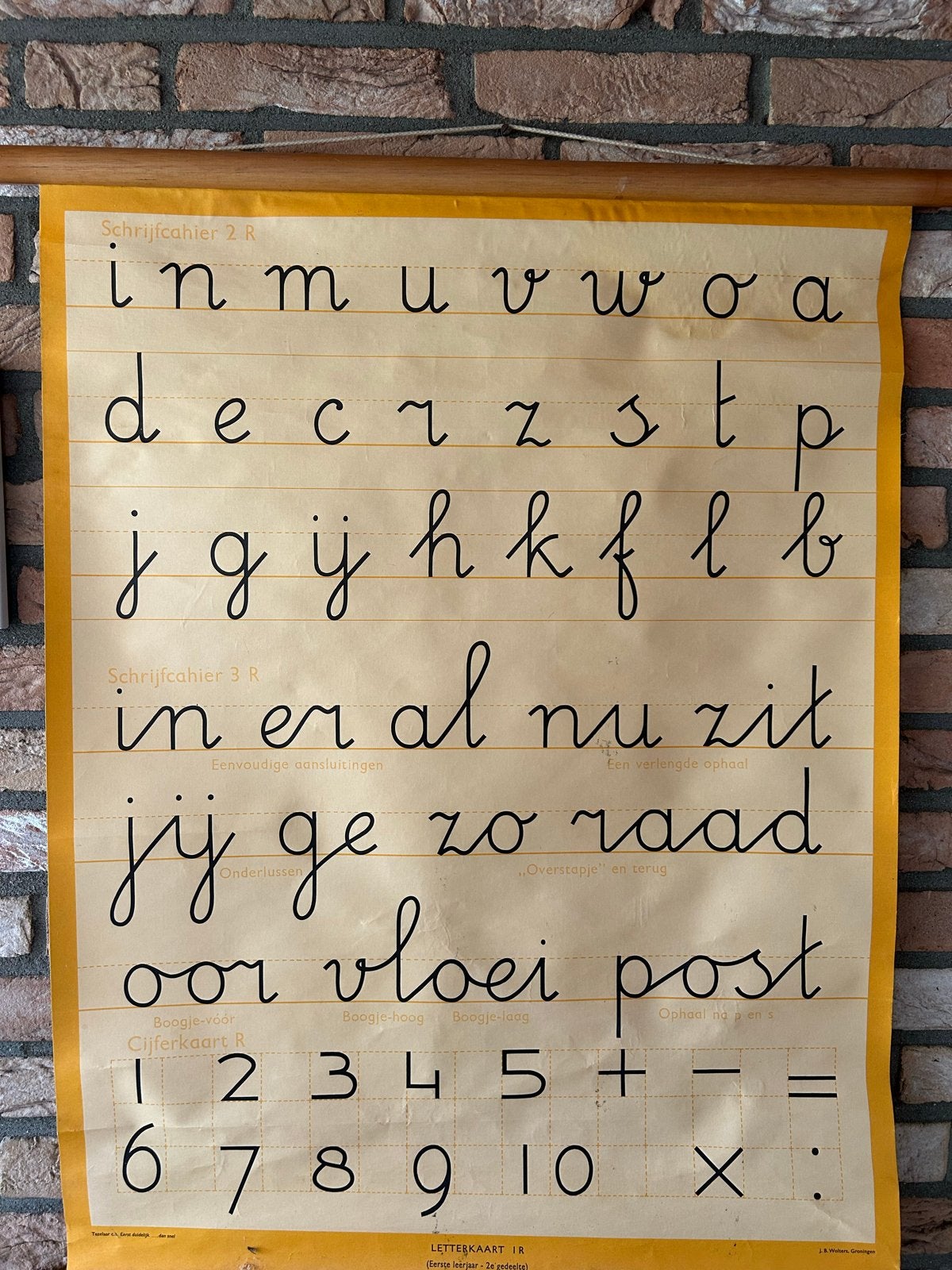 Oude schoolkaarten: Nederland en schrijfmethode, Ophalen, Aardrijkskunde