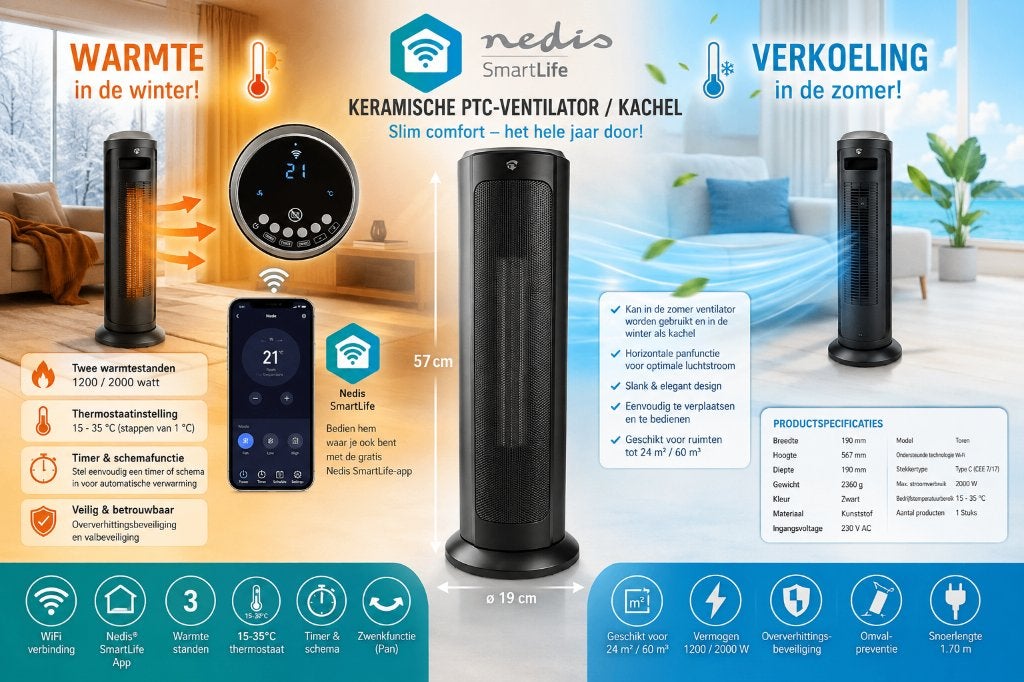 ️ Nedis SmartLife WiFi Keramische PTC Ventilator/Kachel, Ophalen of Verzenden, Zo goed als nieuw, Torenventilator