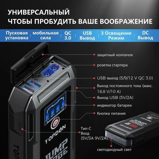 Jumpstarter - Jumpstarter voor Auto - Auto Startapparaat - 1, Corvance B.V., Verzenden, Nieuw, Corvancebol@gmail.com