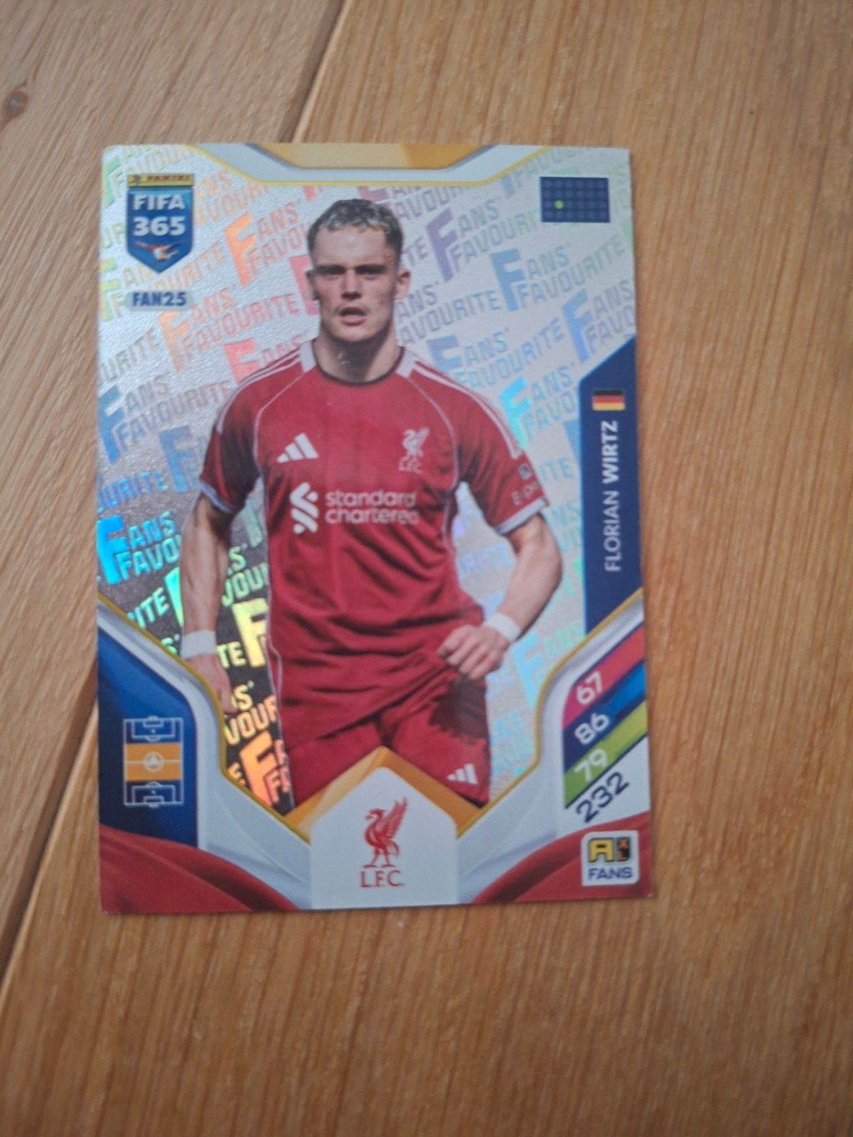 FIFA 365 Florian Wirtz Liverpool Spelerskaart, Ophalen of Verzenden, Zo goed als nieuw, Buitenlandse clubs, Spelerskaart