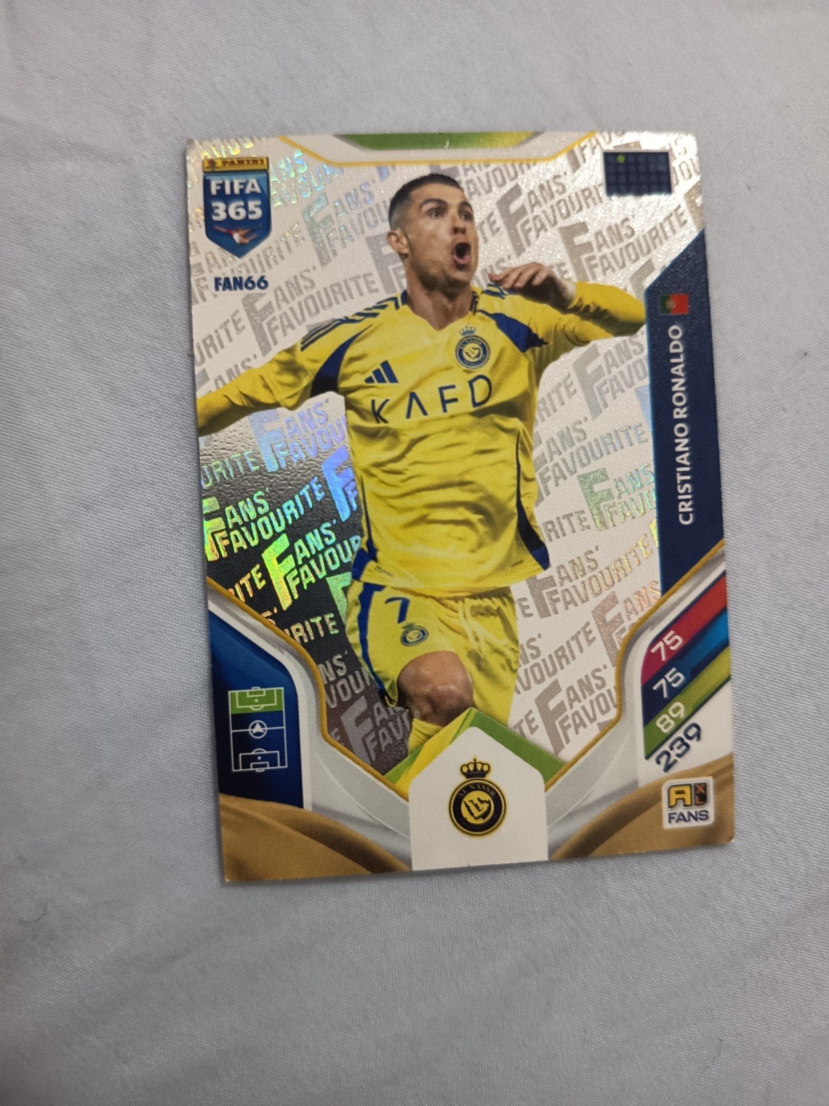 Cristiano Ronaldo FIFA 365 Panini Spelerskaart, Ophalen of Verzenden