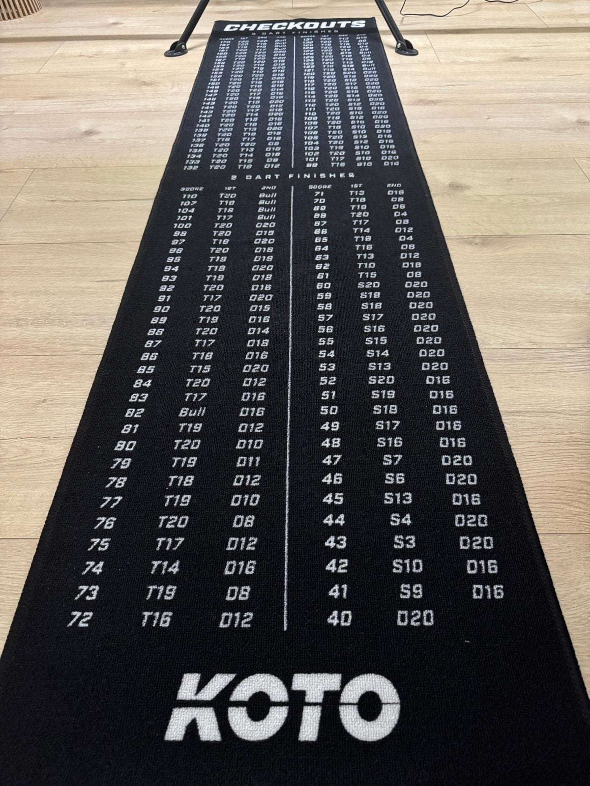 Koto Darts Checkout Dartmat 237x60cm, Sport en Fitness, Ophalen of Verzenden, Nieuw, Overige typen