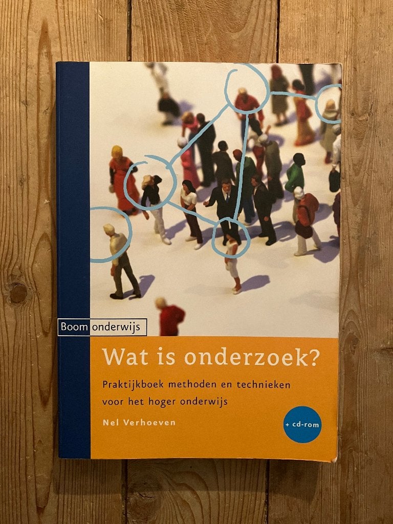 Wat is onderzoek?, Zo goed als nieuw, Boom beroepsonderwijs, Beta, HBO