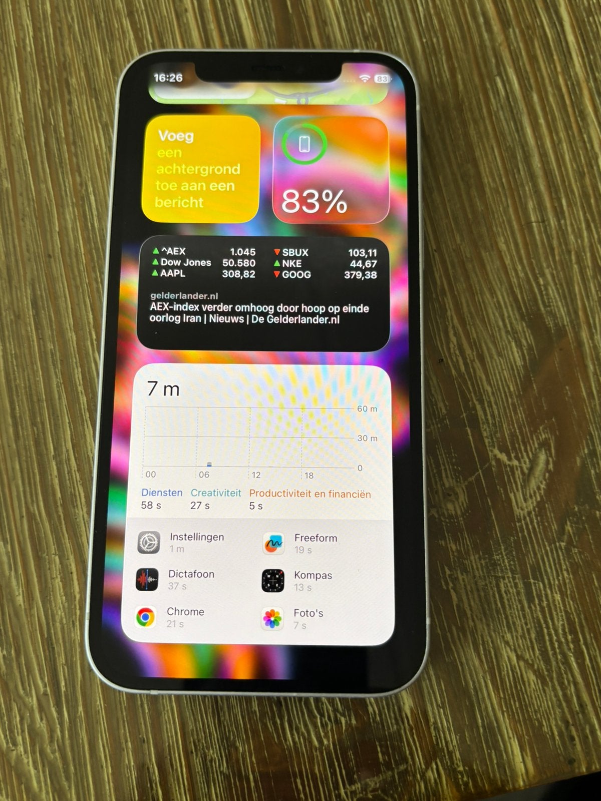 Zeer nette iPhone 12 128GB, Telecommunicatie, Mobiele telefoons | Apple iPhone, 128 GB, Wit, Ophalen of Verzenden, Zo goed als nieuw