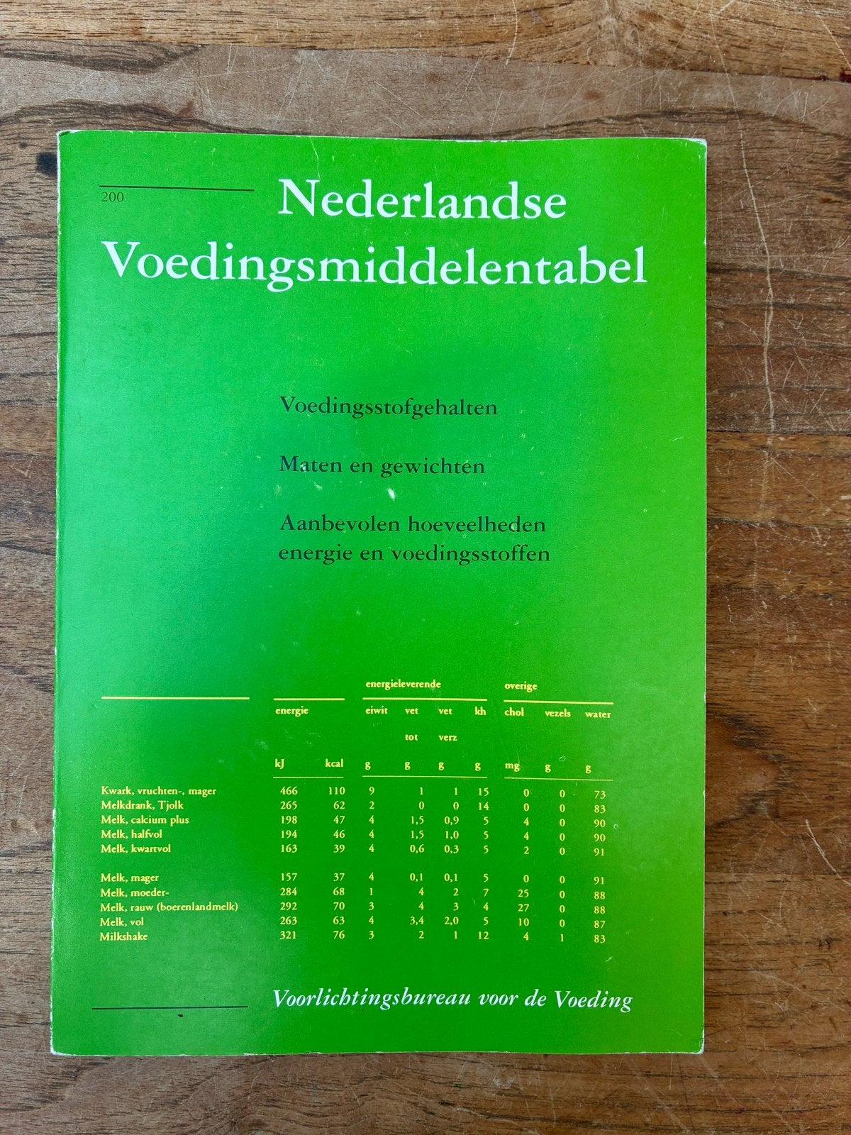 Nederlandse Voedingsmiddelentabel - Voorlichtingsbureau, Verzenden, Gelezen, Dieet en Voeding