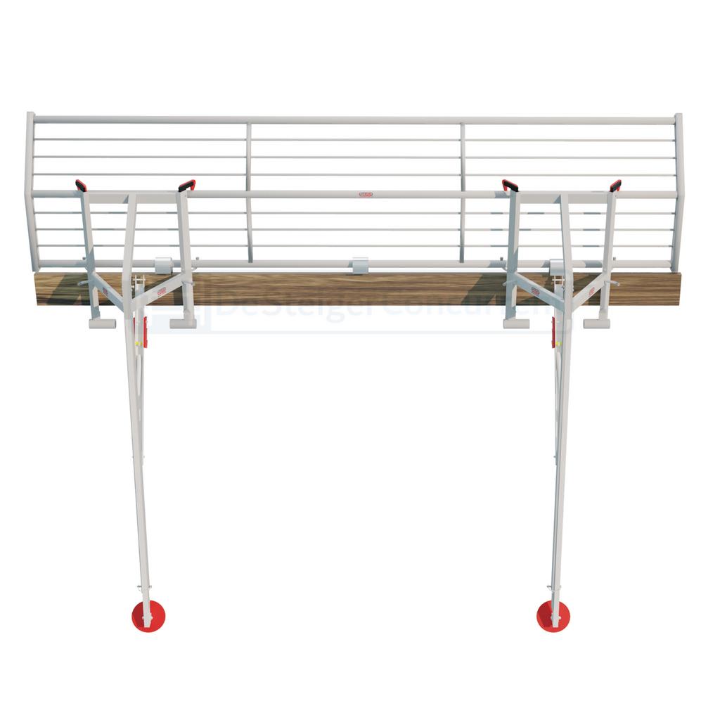 RSS dakrandbeveiliging 2 stuks van 3 meter, Ophalen, Zo goed als nieuw, Overige typen, Minder dan 2 meter