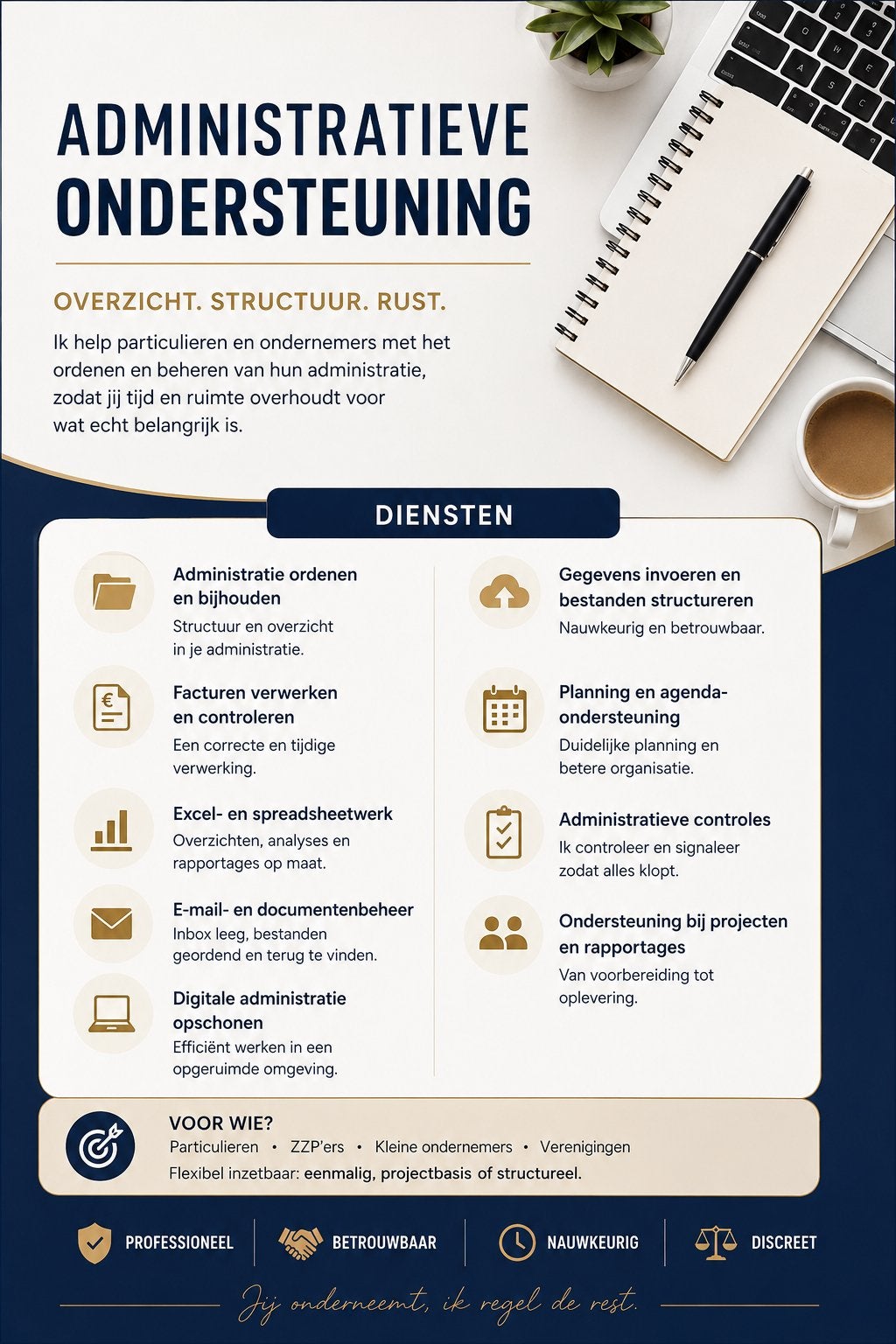 Administratie ZZP ondernemers particulier, Ophalen