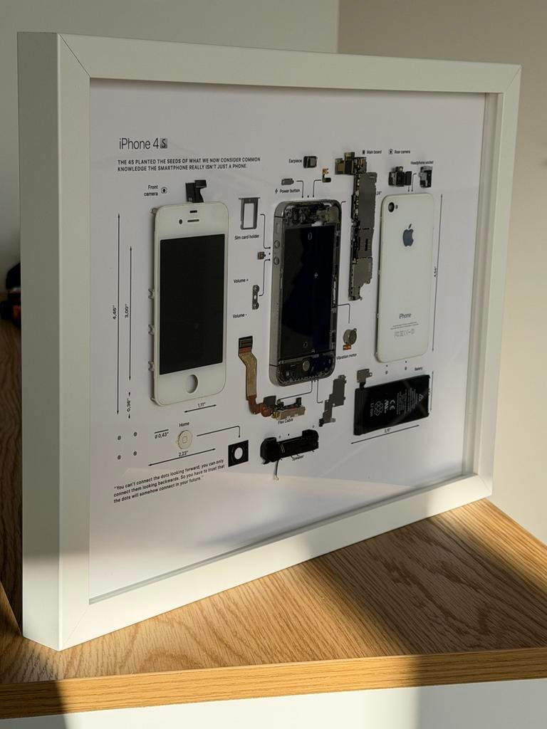 Apple iPhone 4S Wit, Ophalen of Verzenden, Zo goed als nieuw, Wit, IPhone 4S